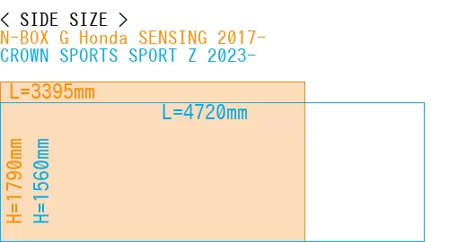 #N-BOX G Honda SENSING 2017- + CROWN SPORTS SPORT Z 2023-